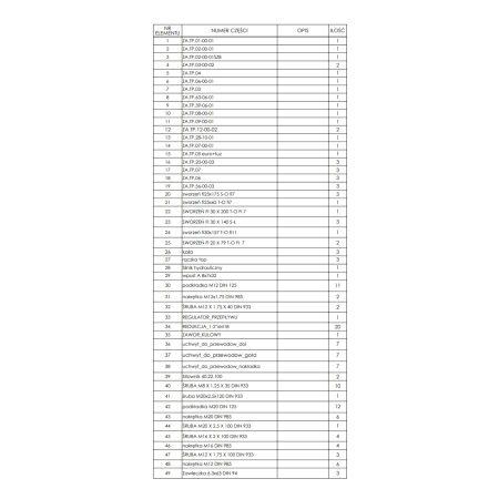 Części zamienne - Zamiatarka TOP MT